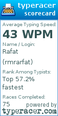 Scorecard for user rmrarfat