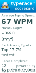 Scorecard for user rmyf