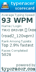Scorecard for user road2_120wpm