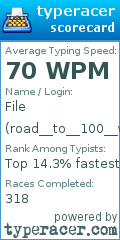 Scorecard for user road__to__100__wpm