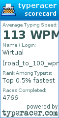 Scorecard for user road_to_100_wpm