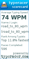Scorecard for user road_to_80_wpm