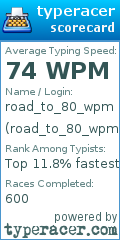 Scorecard for user road_to_80_wpm