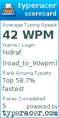 Scorecard for user road_to_90wpm
