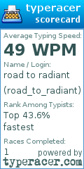 Scorecard for user road_to_radiant