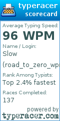 Scorecard for user road_to_zero_wpm