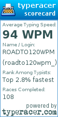 Scorecard for user roadto120wpm_