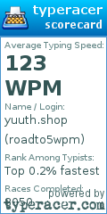 Scorecard for user roadto5wpm