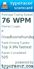Scorecard for user roadtoonehundwpm