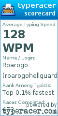 Scorecard for user roarogohellguard