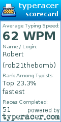 Scorecard for user rob21thebomb
