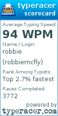 Scorecard for user robbiemcfly