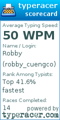 Scorecard for user robby_cuengco