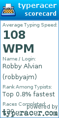 Scorecard for user robbyajm