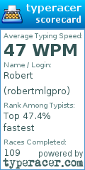 Scorecard for user robertmlgpro