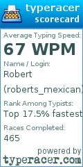 Scorecard for user roberts_mexican