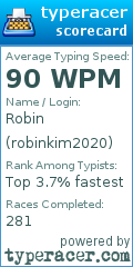 Scorecard for user robinkim2020