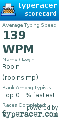 Scorecard for user robinsimp