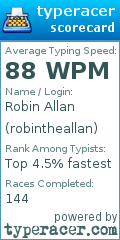Scorecard for user robintheallan