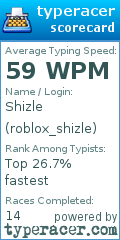 Scorecard for user roblox_shizle