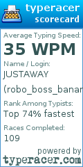 Scorecard for user robo_boss_banana