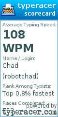 Scorecard for user robotchad