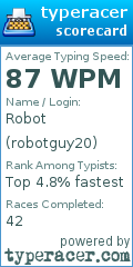 Scorecard for user robotguy20