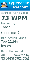 Scorecard for user robotoast