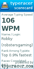 Scorecard for user robstersgaming