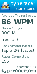 Scorecard for user rocha_