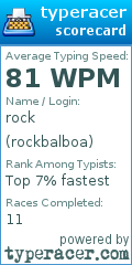 Scorecard for user rockbalboa