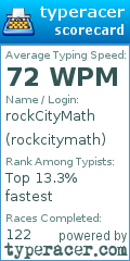 Scorecard for user rockcitymath