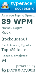 Scorecard for user rockdude66