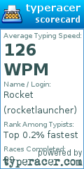 Scorecard for user rocketlauncher