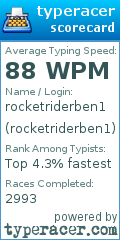 Scorecard for user rocketriderben1