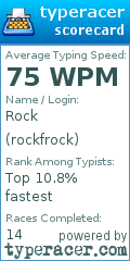 Scorecard for user rockfrock