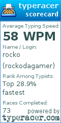 Scorecard for user rockodagamer