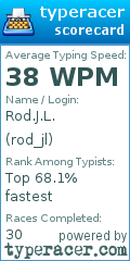 Scorecard for user rod_jl