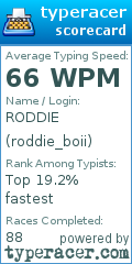 Scorecard for user roddie_boii