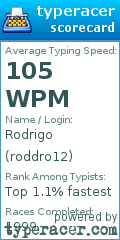 Scorecard for user roddro12