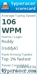 Scorecard for user roddyk