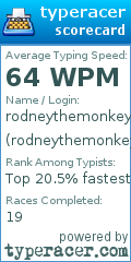 Scorecard for user rodneythemonkey