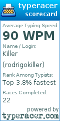 Scorecard for user rodrigokiller