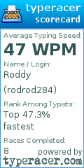 Scorecard for user rodrod284