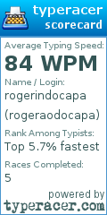 Scorecard for user rogeraodocapa