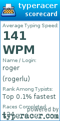 Scorecard for user rogerlu