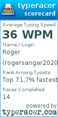 Scorecard for user rogersangar2020