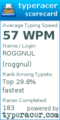 Scorecard for user roggnul