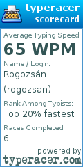 Scorecard for user rogozsan