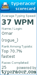 Scorecard for user rogue_